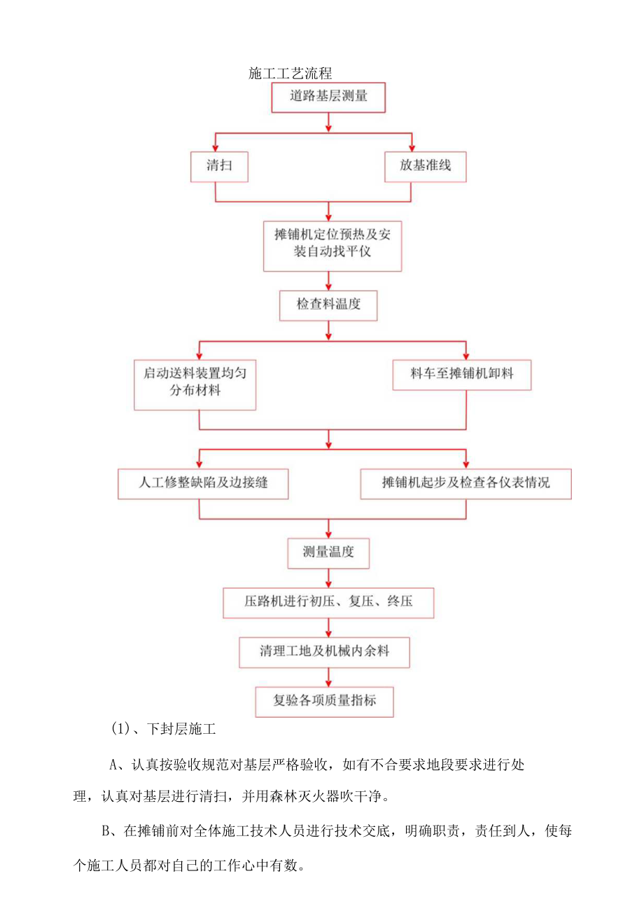 沥青路面施工方法.docx_第3页