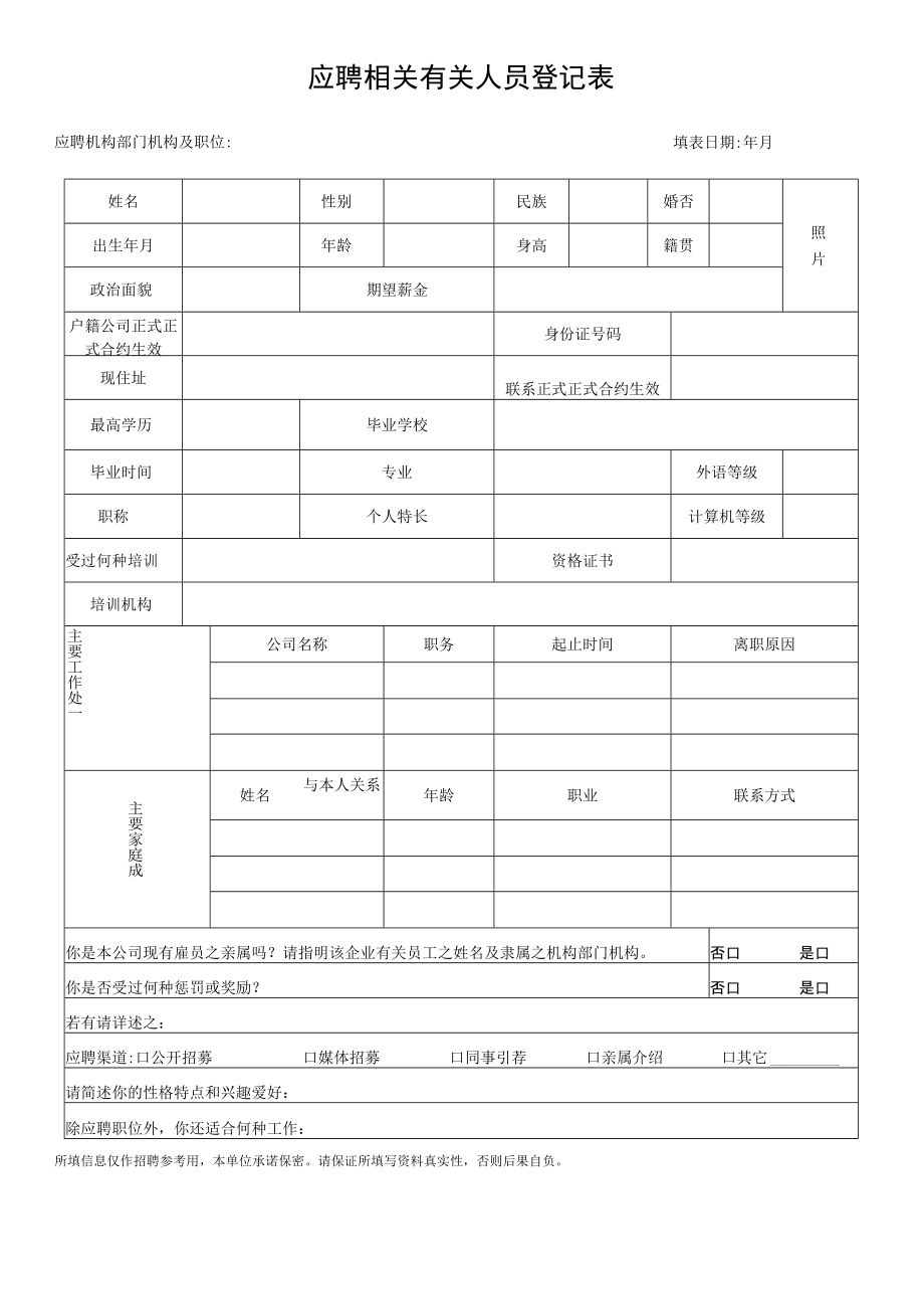 办公文档范本应聘人员登记表.docx_第1页