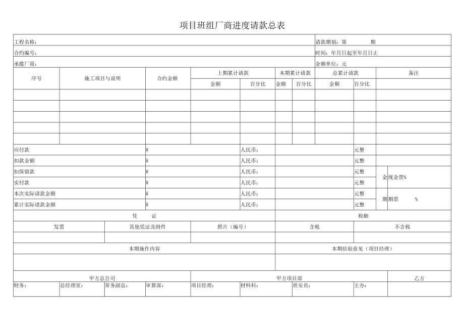 项目班组厂商进度请款总表.docx_第1页