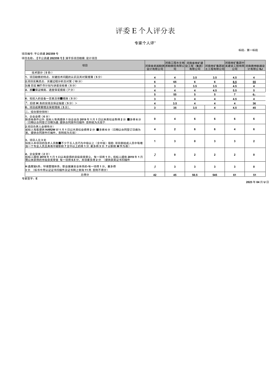 附件二：各评委委员会成员对所有投标人投标文件的分项评分明细.docx_第3页