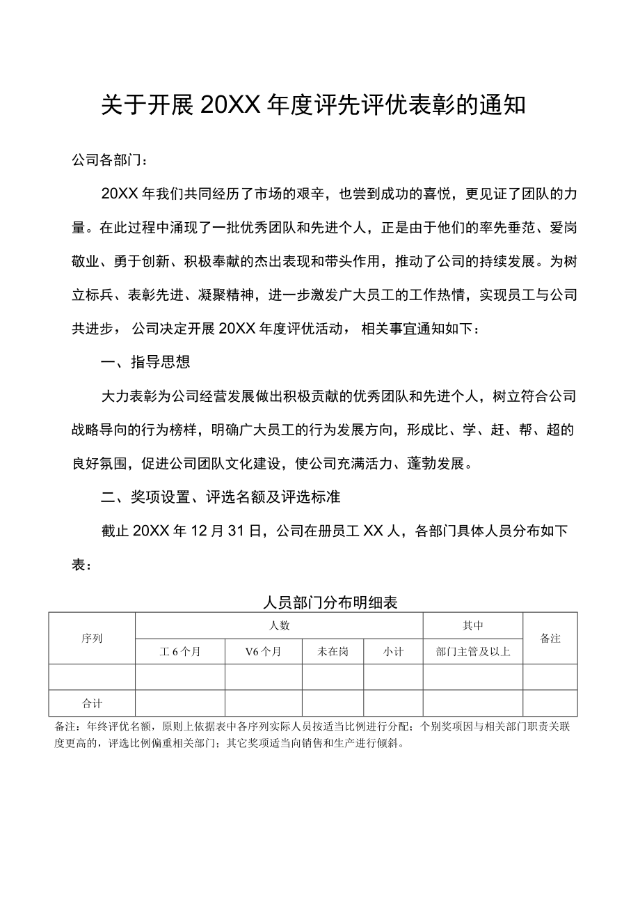 关于开展年度评先评优表彰的通知年度评先评优表彰方案.docx_第1页