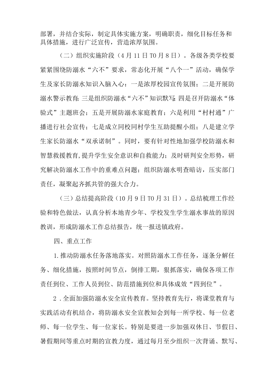 2023年乡镇开展落实预防学生溺水专专项行动实施方案 （精选4份）.docx_第2页