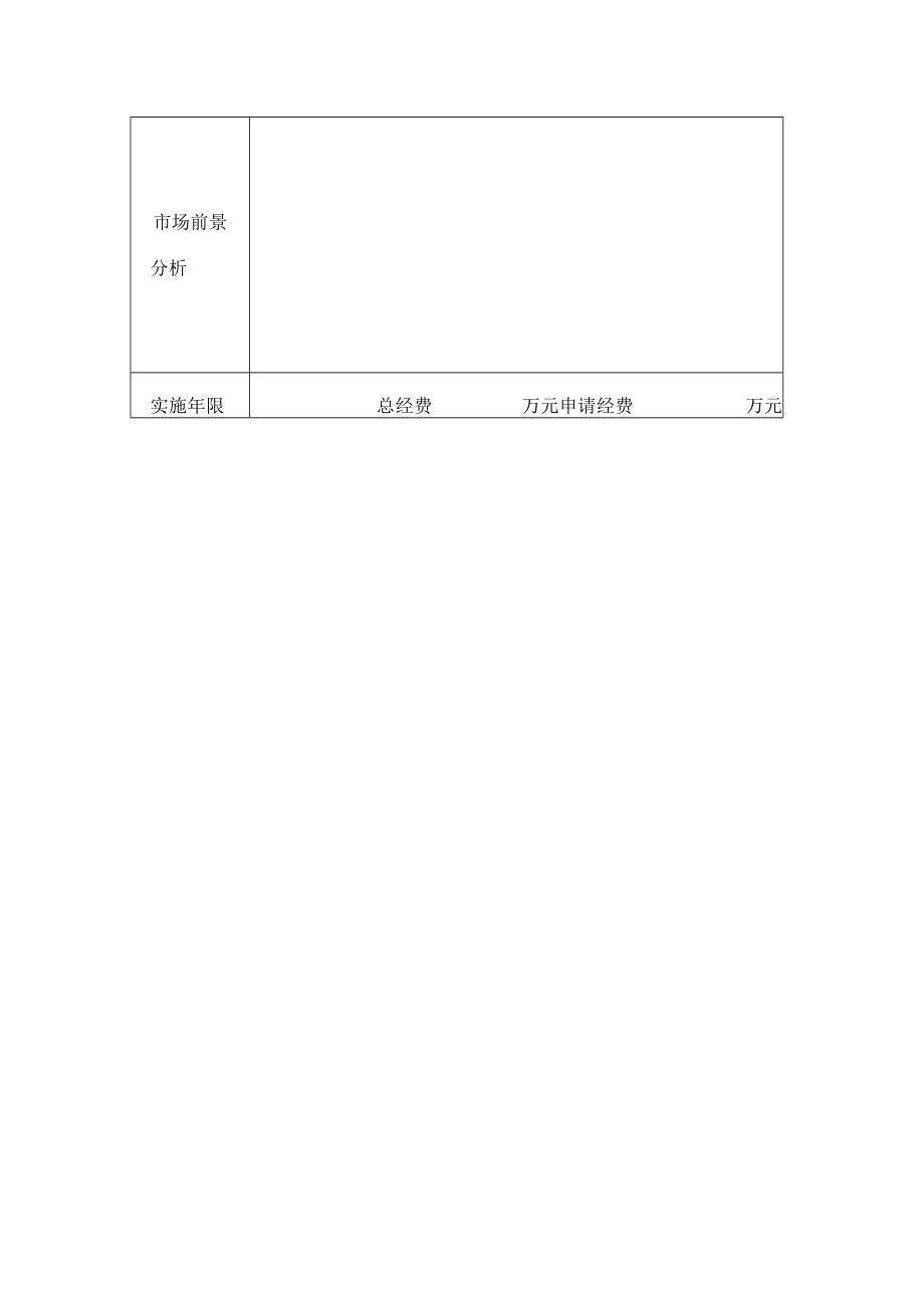 湖南省科技成果转化与产业化项目可行性分析报告提纲---湖南省科技厅.docx_第3页