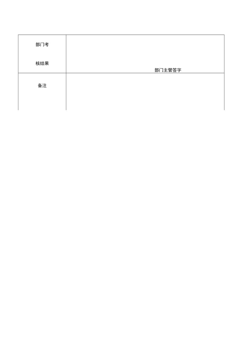 公司员工考核表.docx_第3页