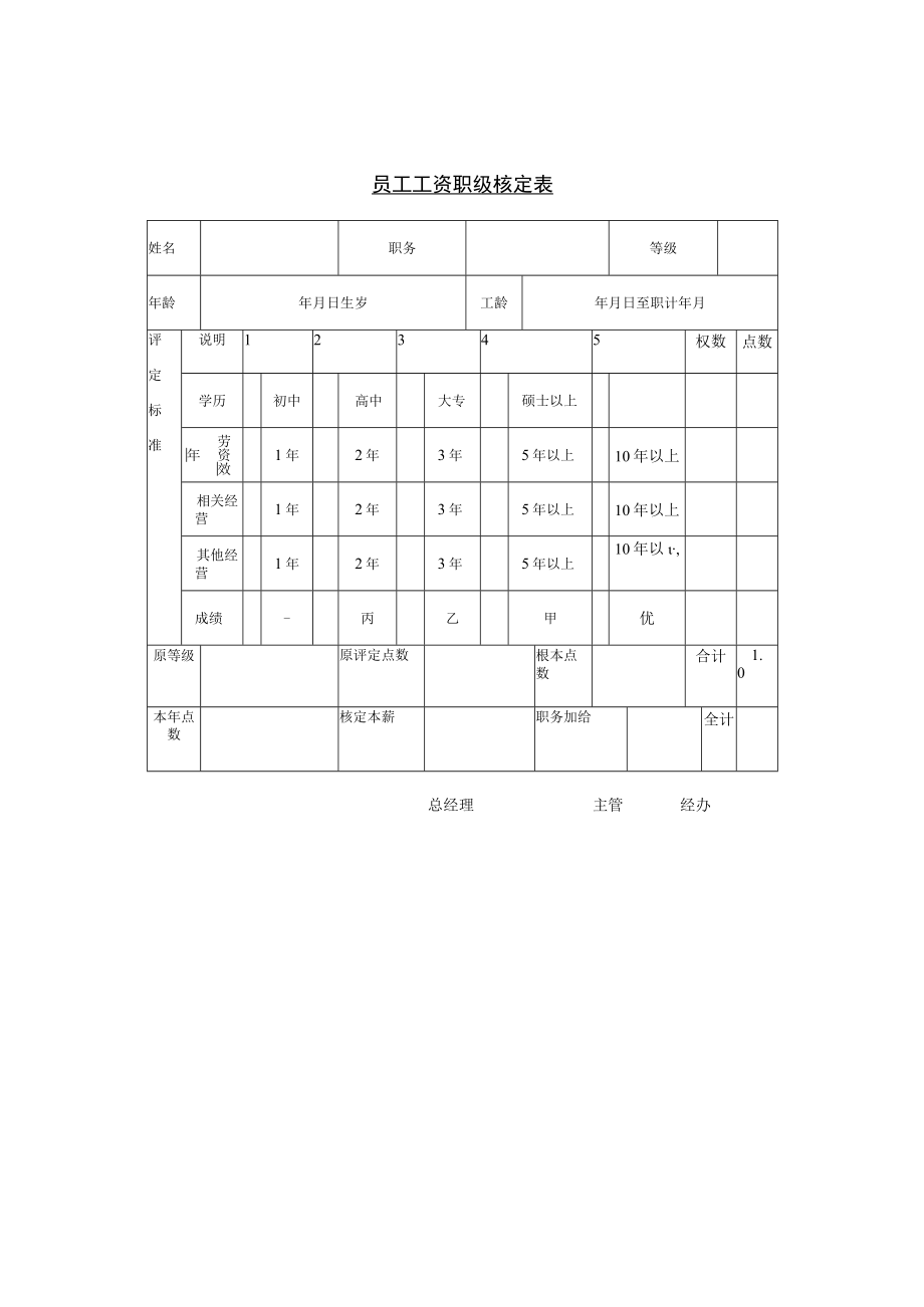 变更工资申请单.docx_第2页