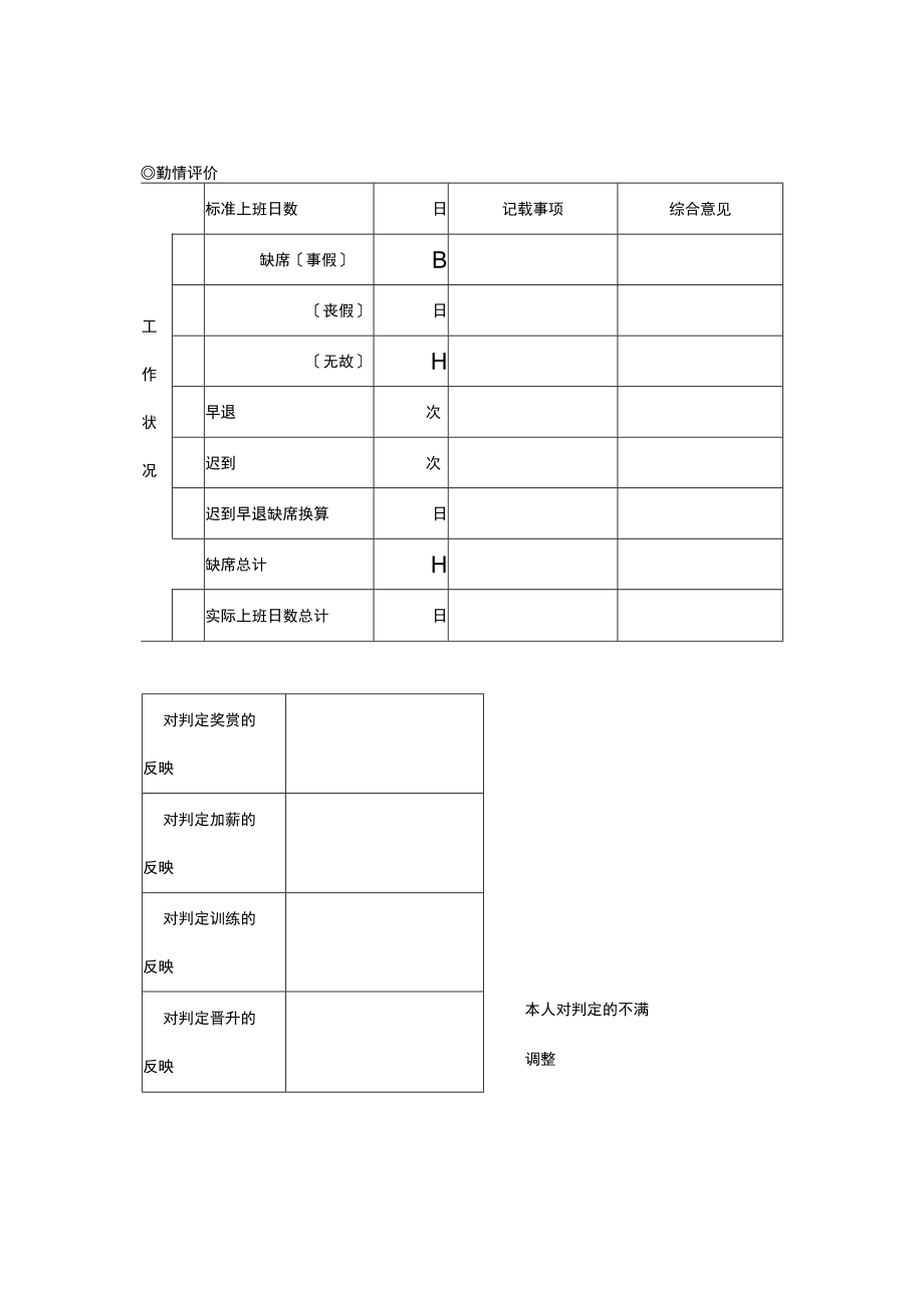 业务单位_一般职员的人事考绩表格.docx_第2页