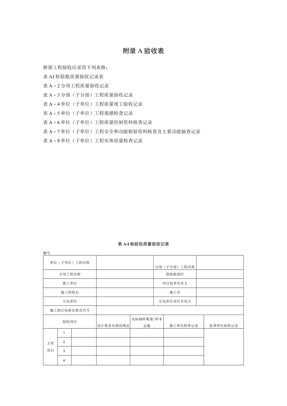 市政桥梁工程验收表、特殊要求、钢筋接头检验、混凝土配合比设计、钢结构焊缝无损检验、外观质量和尺寸偏差、砌筑拱圈.docx_第1页