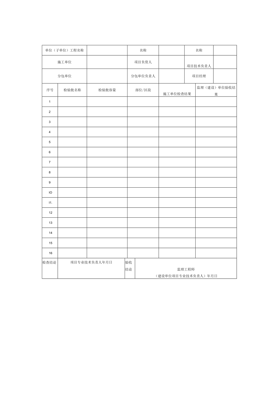 市政桥梁工程验收表、特殊要求、钢筋接头检验、混凝土配合比设计、钢结构焊缝无损检验、外观质量和尺寸偏差、砌筑拱圈.docx_第3页