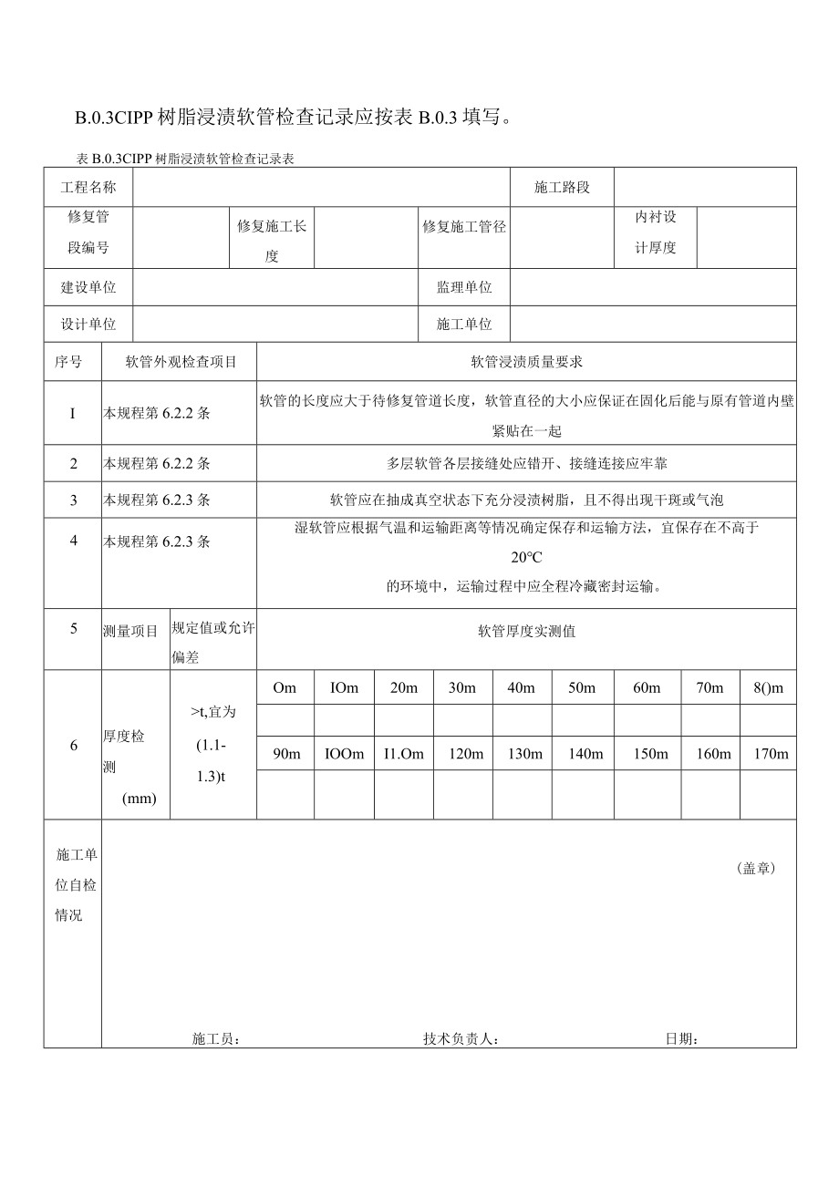 云南省城镇给排水管道非开挖修复质量验收记录、原位固化内衬管壁密实性、改性聚脲涂层厚度、闭气法试验.docx_第3页