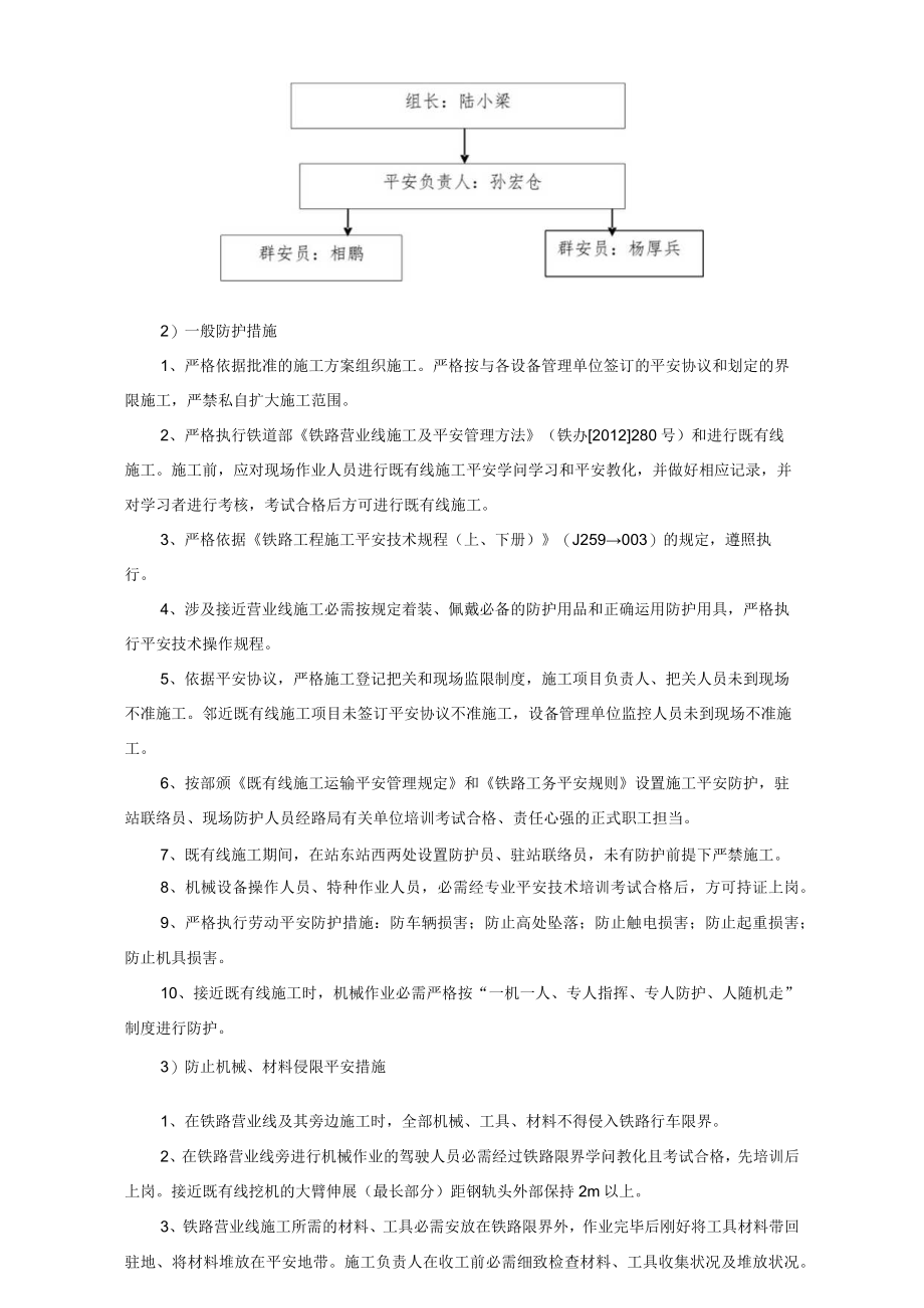 雨棚桁架专项施工方案.docx_第3页