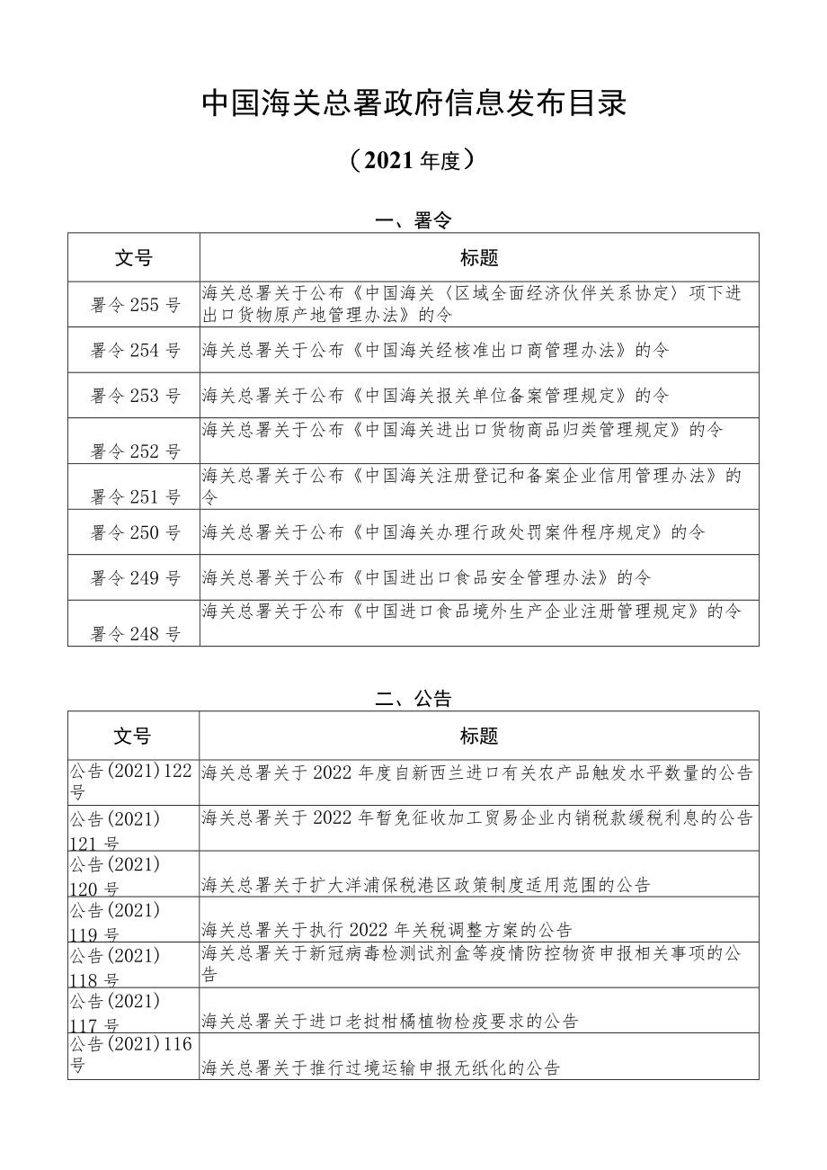 海关总署政府信息发布目录（2021年度）.docx_第1页