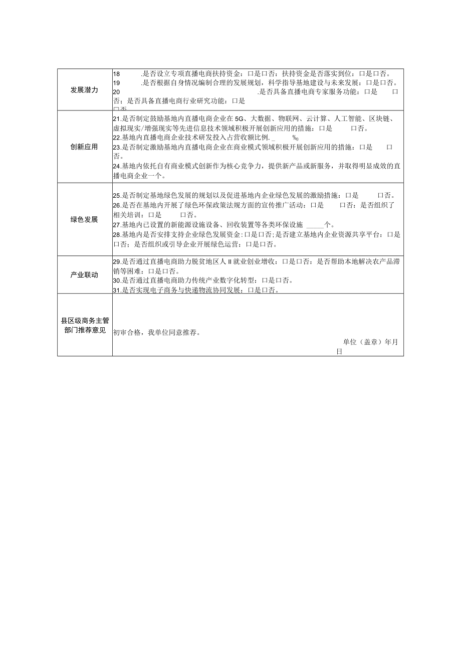 南昌市直播电商示范基地类.docx_第2页