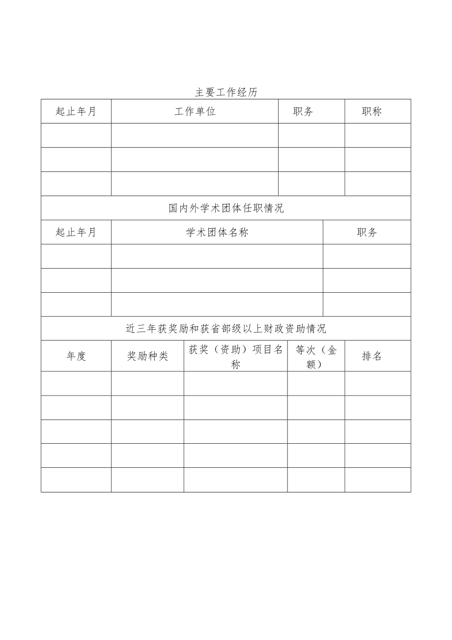 重庆专利奖评审专家推荐表.docx_第3页