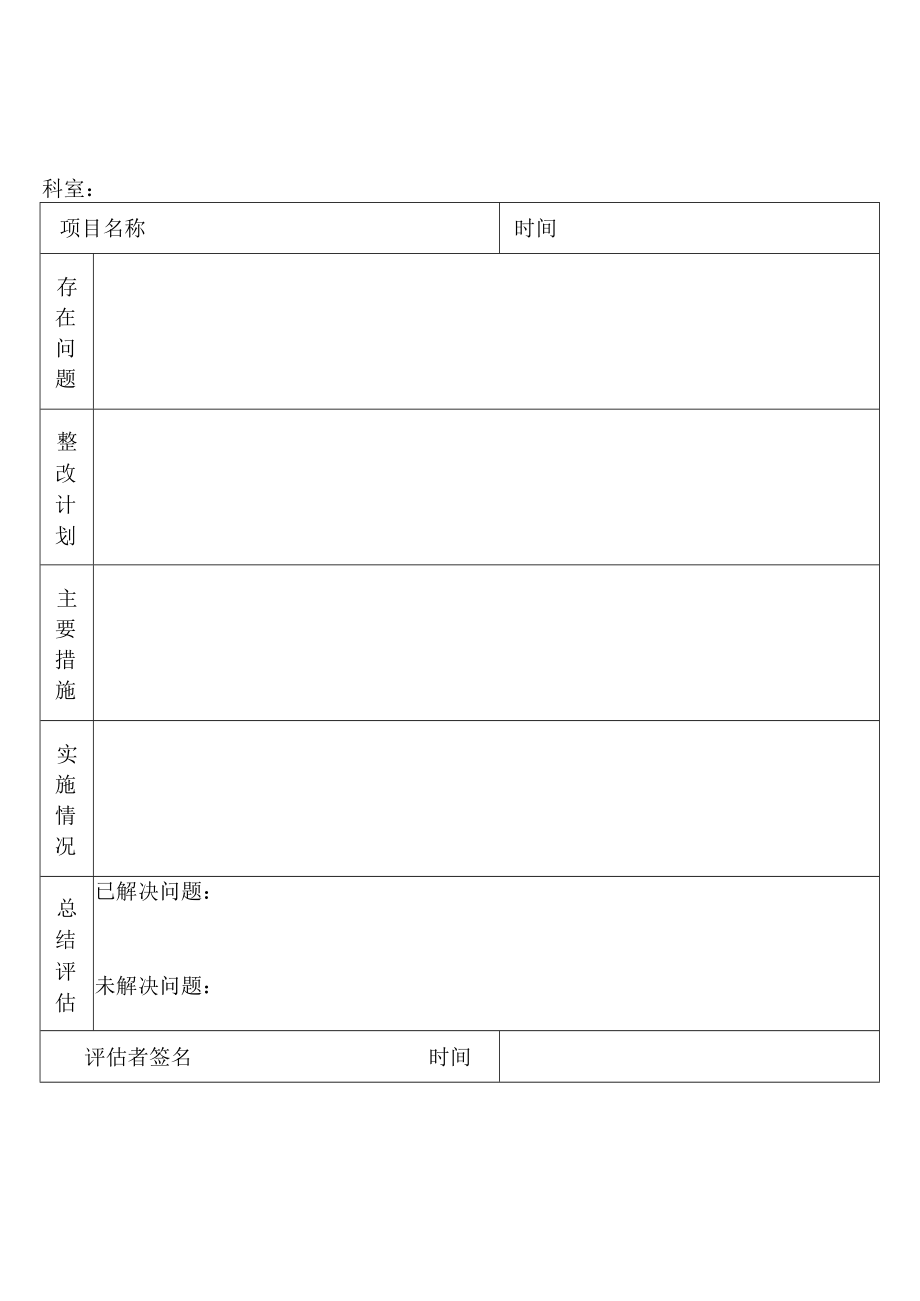 医院质量改进会讨论改进记录单.docx_第2页