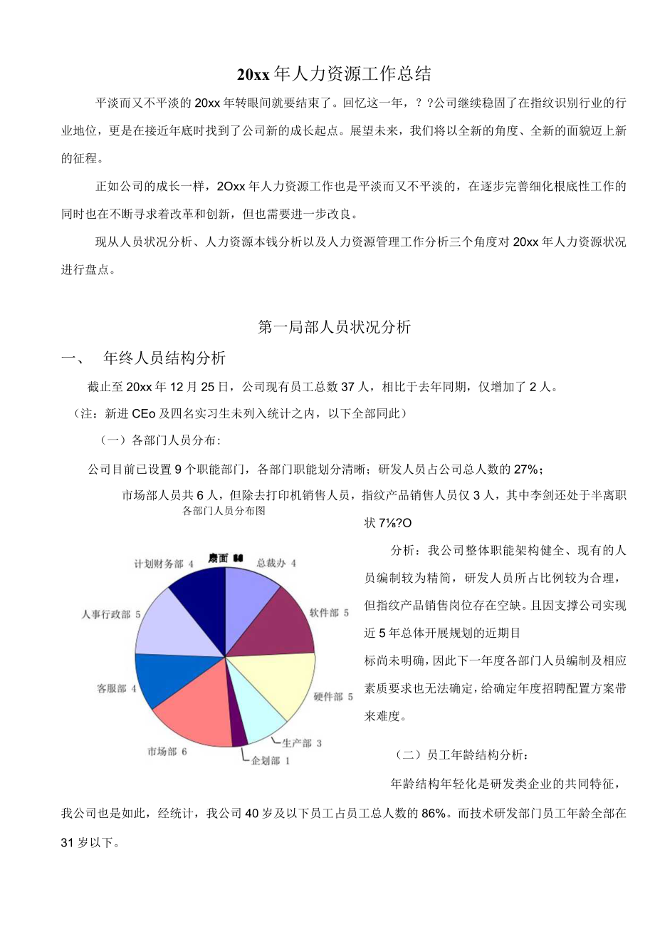 【综合类】人力资源工作总结（全面多图表）.docx_第1页