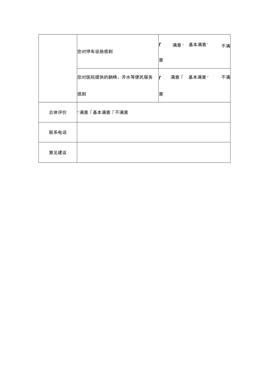 门诊患者满意度调查问卷.docx_第3页