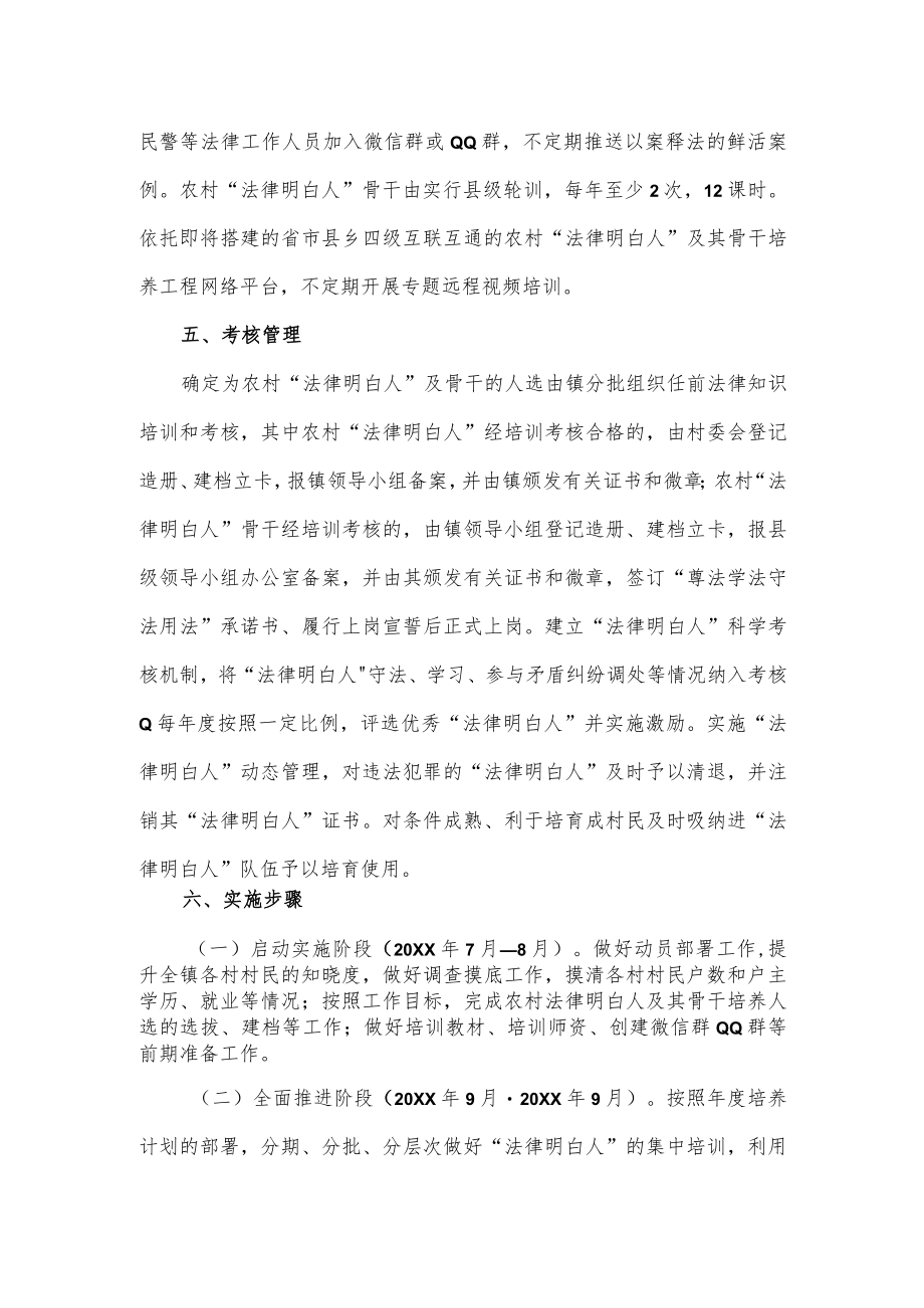 法律明白人培养工作实施方案.docx_第3页