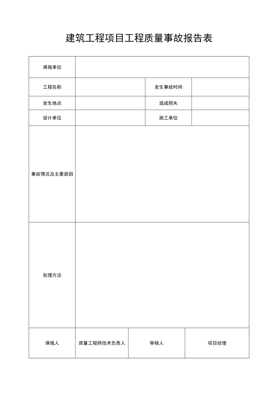 建筑工程项目工程质量事故报告表.docx_第1页