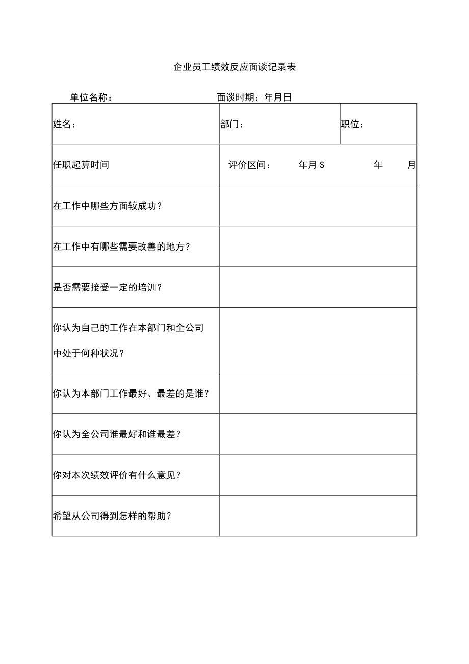 企业员工绩效反馈面谈记录表.docx_第1页