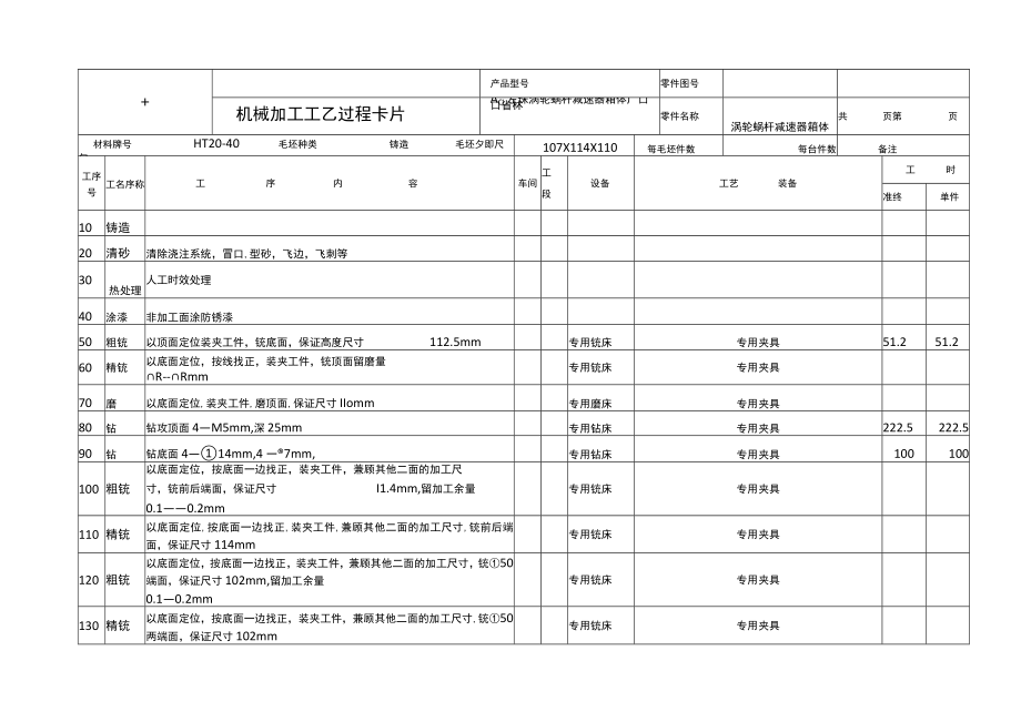 减速器加工工艺过程及工序卡.docx_第1页