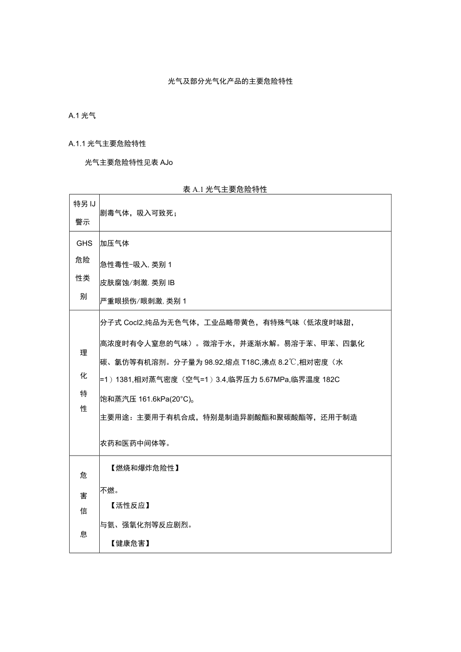 光气及部分光气化产品的主要危险特性.docx_第1页