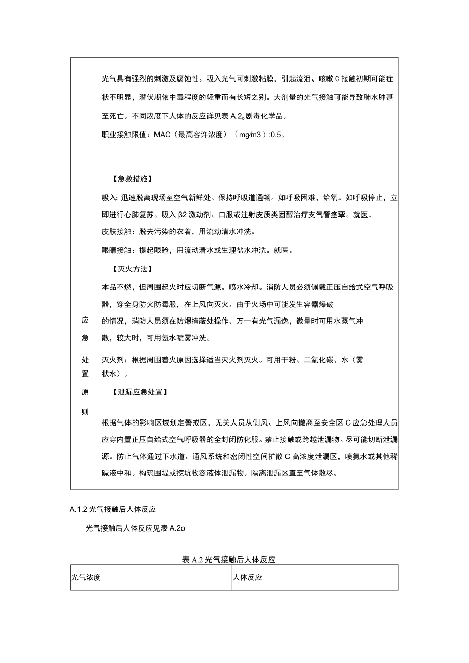 光气及部分光气化产品的主要危险特性.docx_第2页