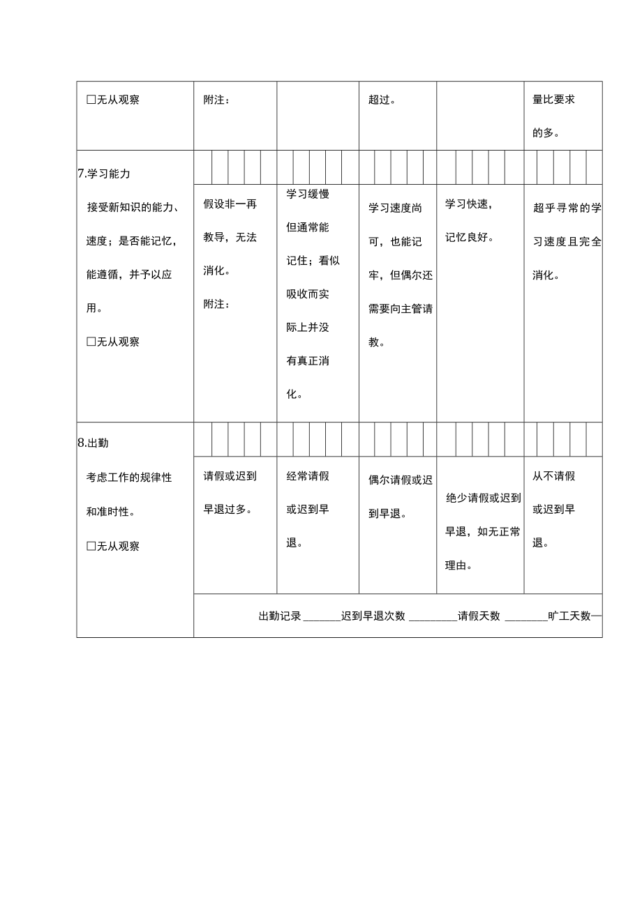 员工绩效评价表（二）.docx_第3页