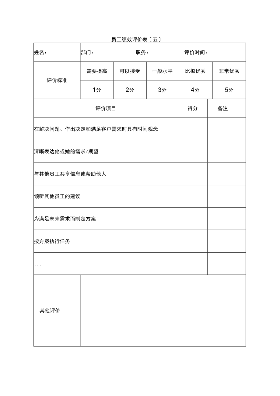 员工绩效评价表（五）.docx_第1页