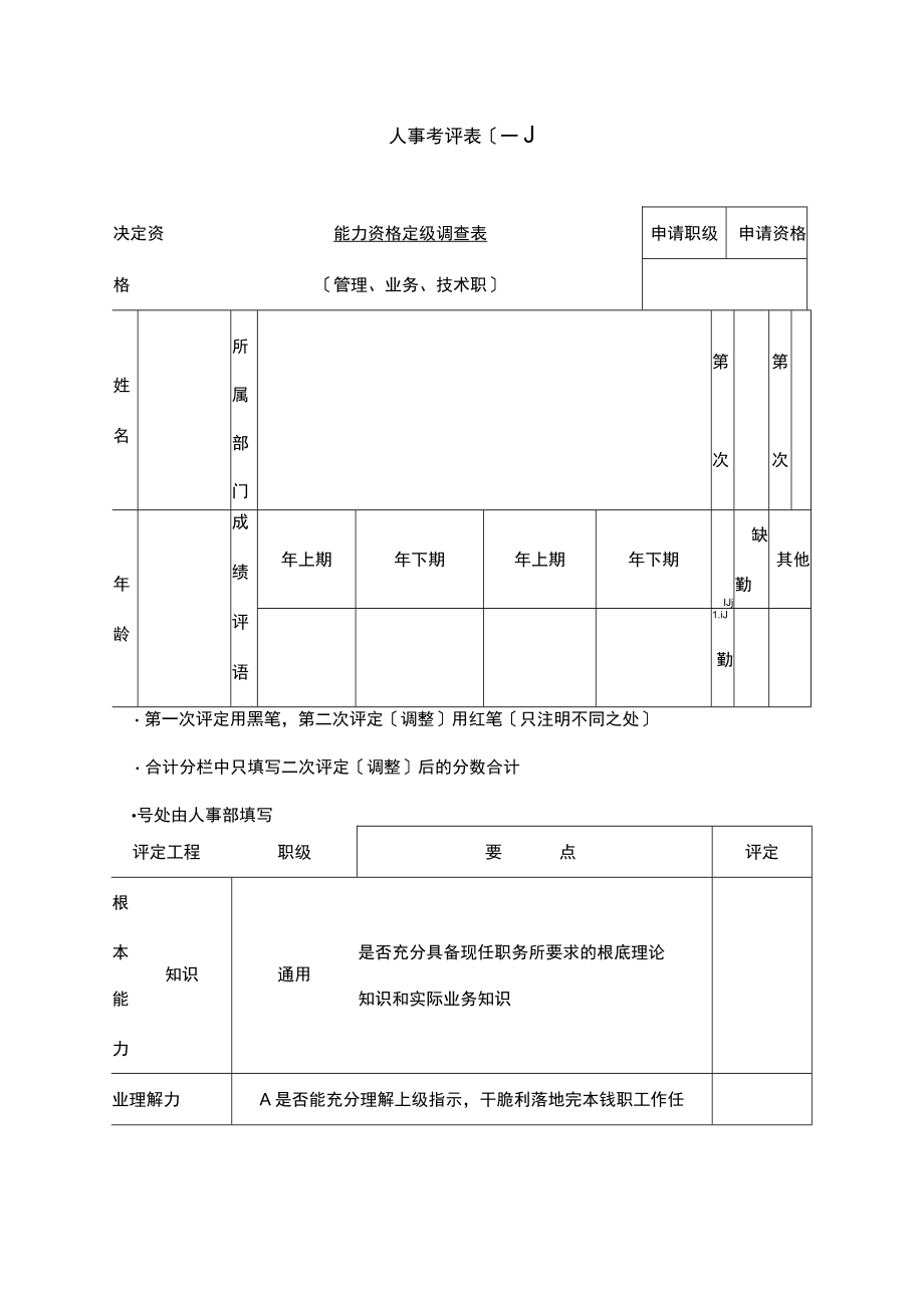 人事考评表（一）.docx_第1页