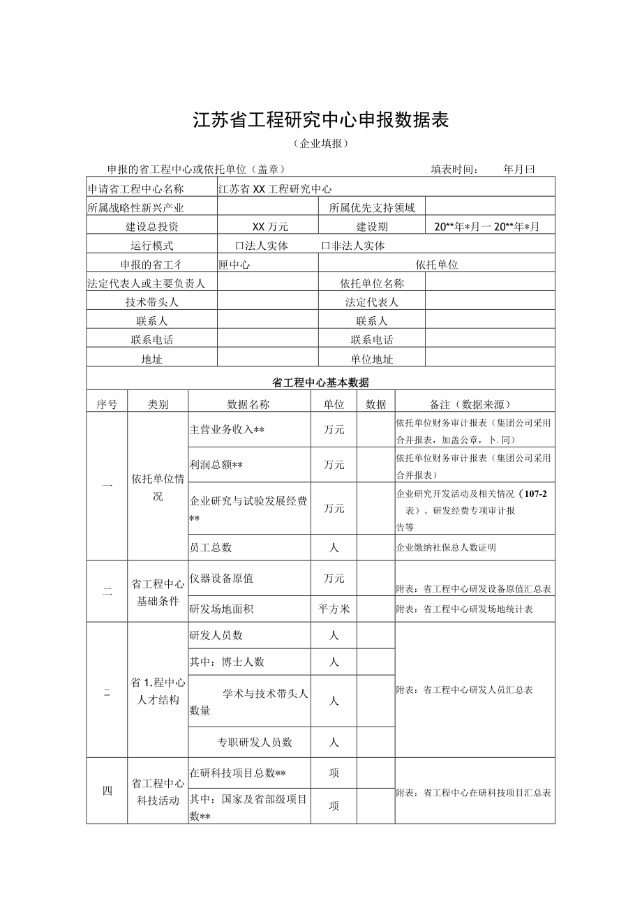 江苏省工程研究中心申报数据表、申请报告大纲.docx_第3页