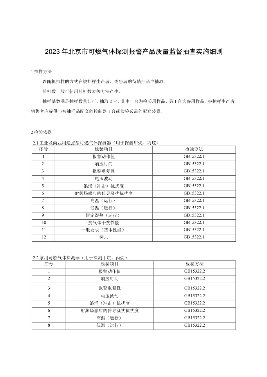 2023年北京市可燃气体探测报警产品质量监督抽查实施细则.docx_第1页