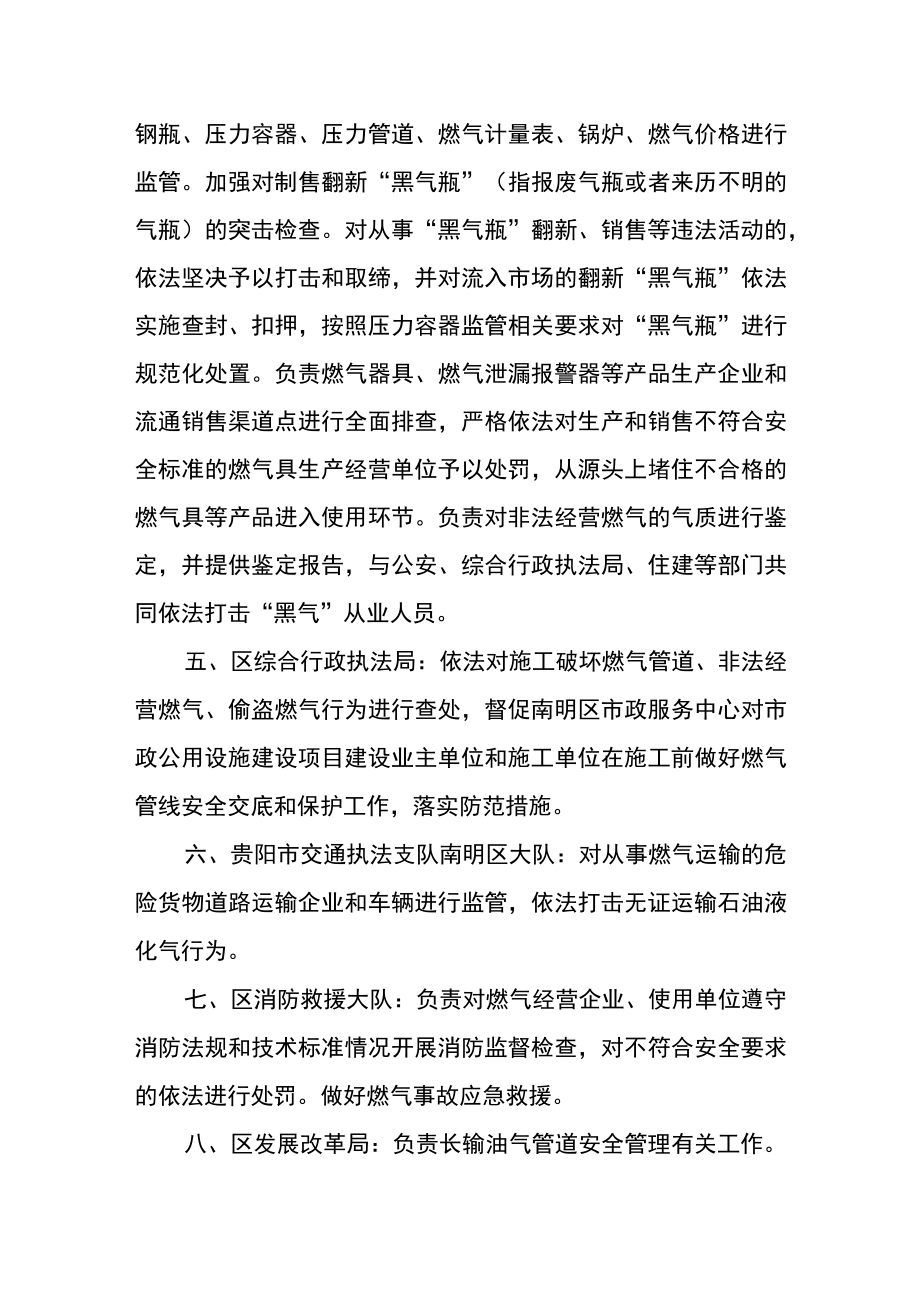 城镇燃气安全职责清单.docx_第2页