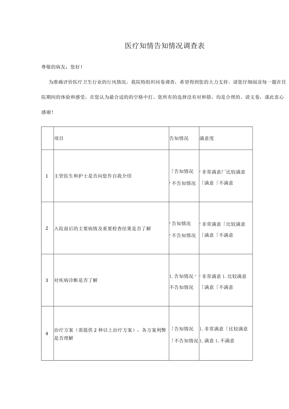 医疗知情告知情况调查表.docx_第1页