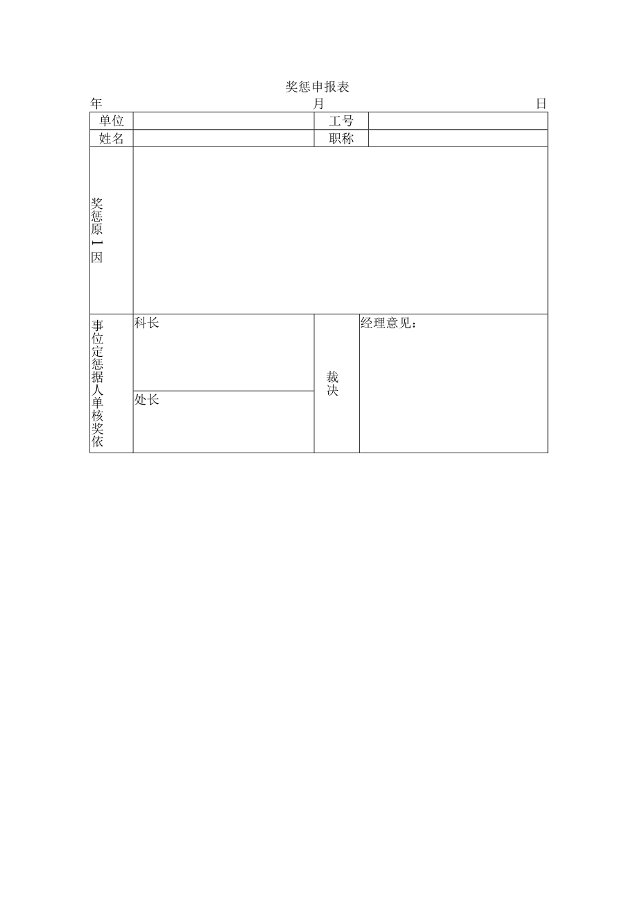 奖惩申报表.docx_第1页