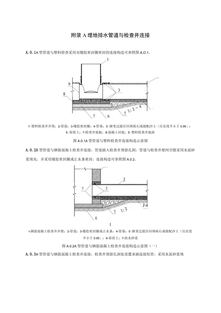 埋地排水管道与检查井连接、闭水试验.docx_第1页