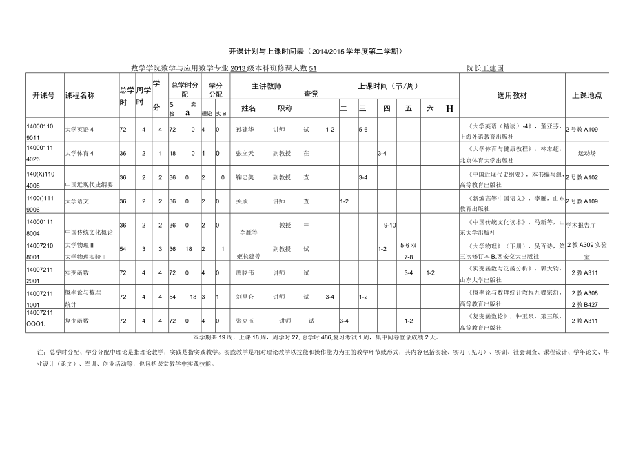 20142015学年度第二学期教学计划.docx_第3页