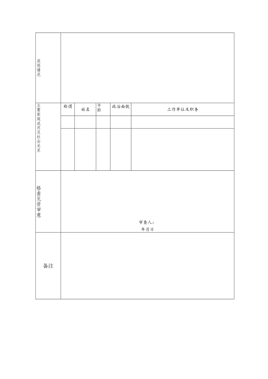 XX水投水务集团环境运营有限公司应聘报名表.docx_第2页