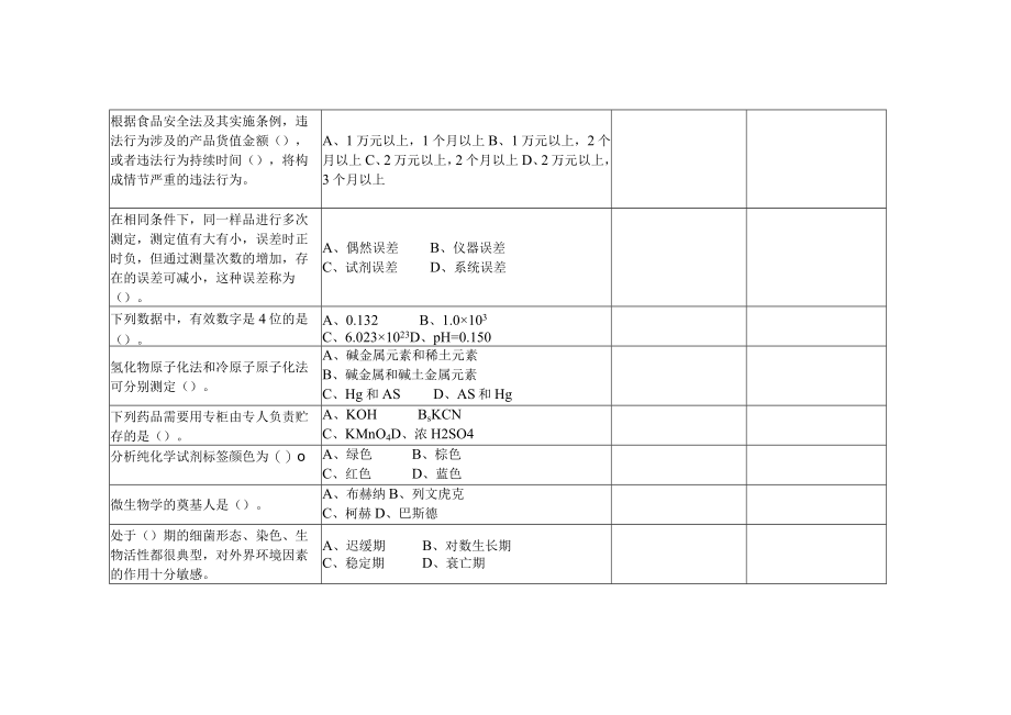 GZ025 食品安全与质量检测赛题第2套-2023年全国职业院校技能大赛拟设赛项赛题完整版（10套）.docx_第3页