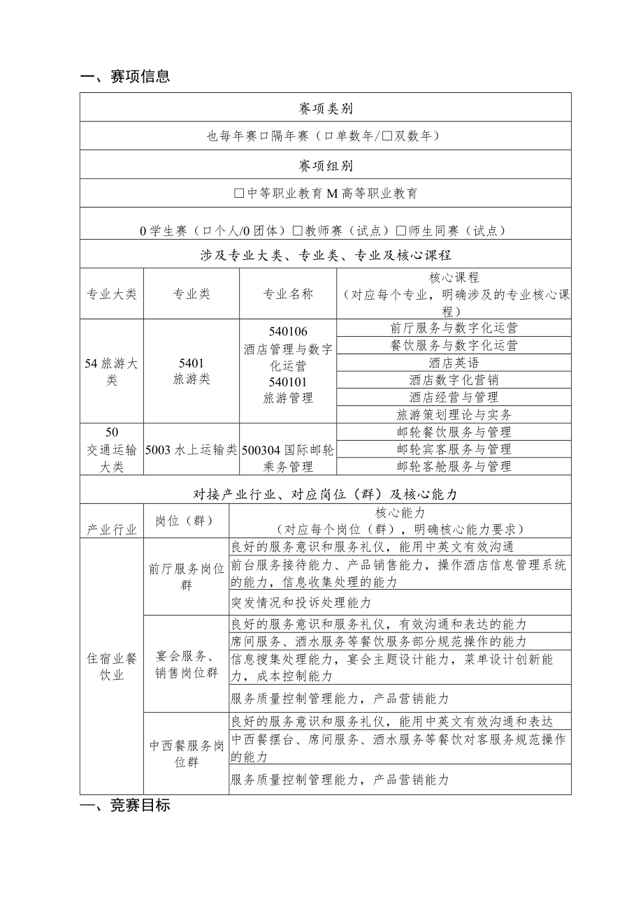 GZ051 酒店服务赛项资料WORD版-2023年全国职业院校技能大赛拟设赛项赛题完整版（10套）.docx_第3页