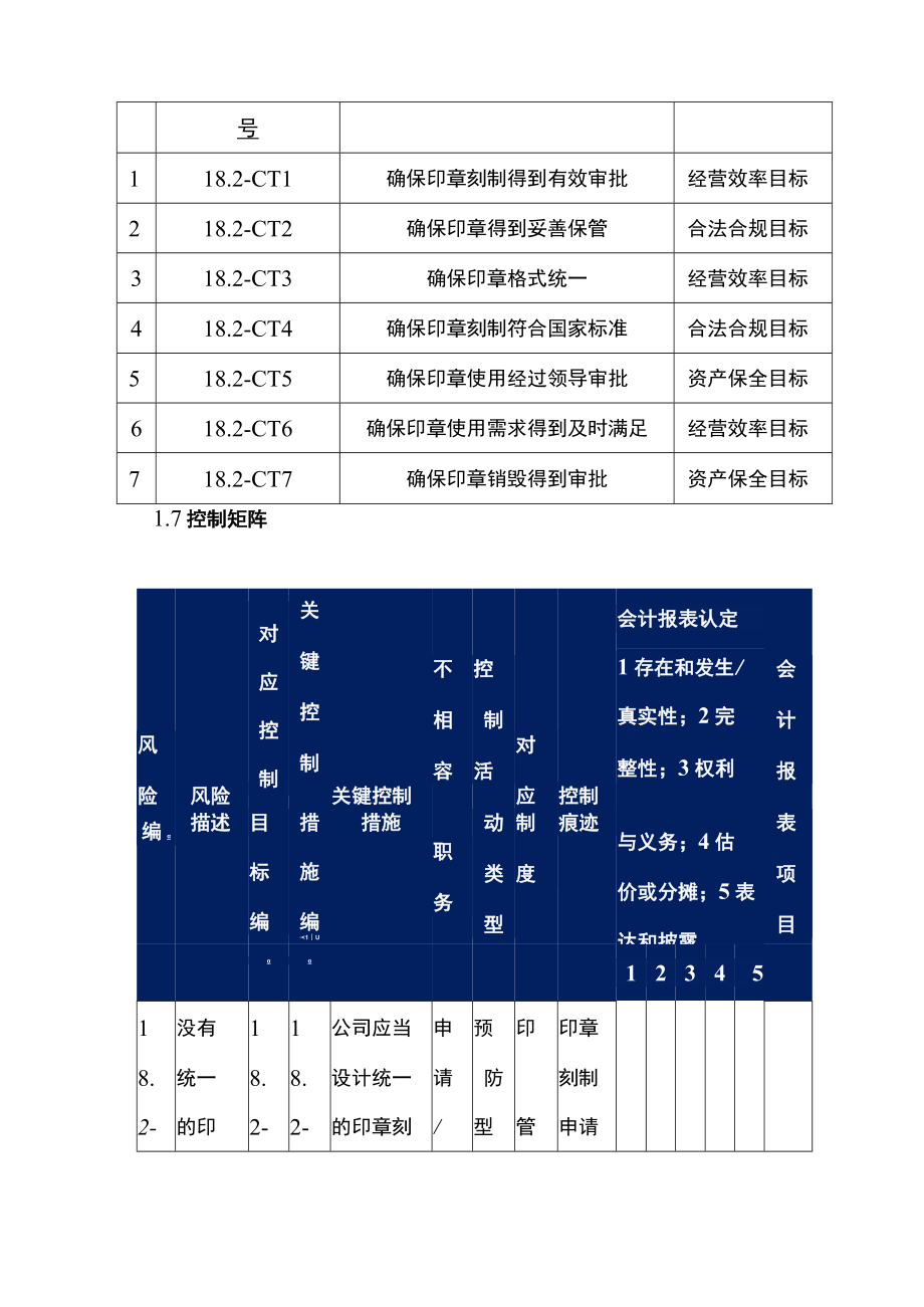 公司印章使用管理办法.docx_第2页