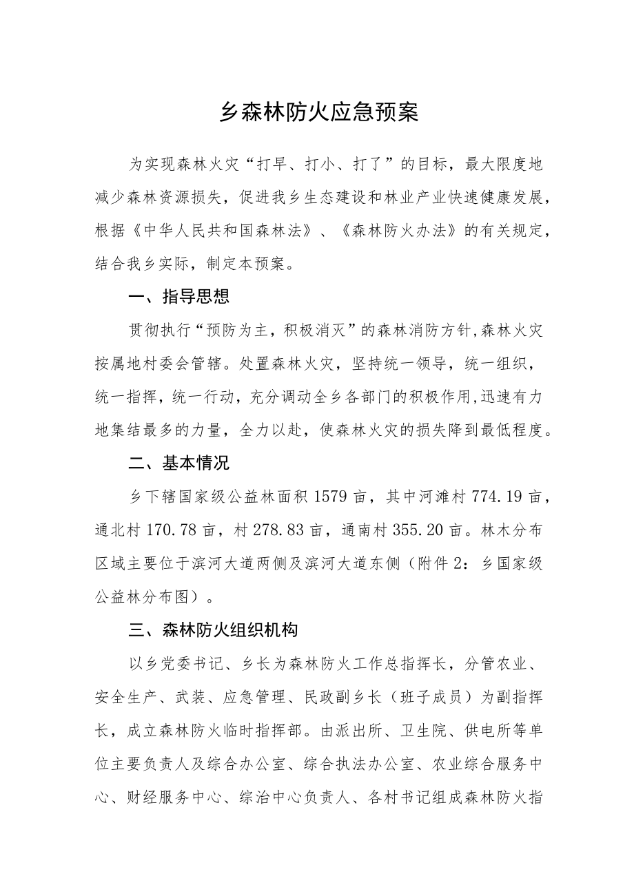 乡森林防火应急预案.docx_第1页