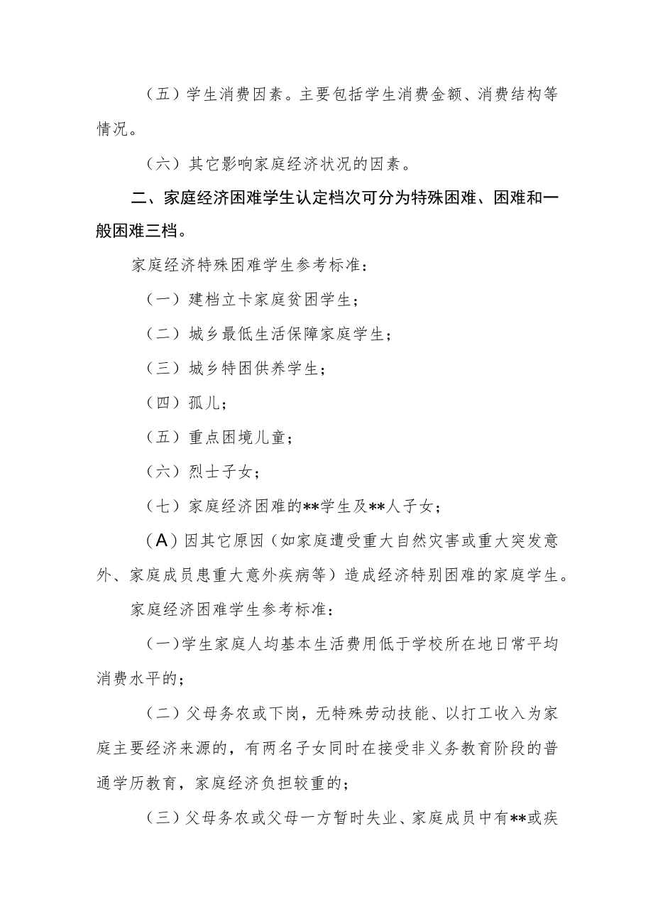 学校家庭经济困难学生认定办法实施细则.docx_第3页