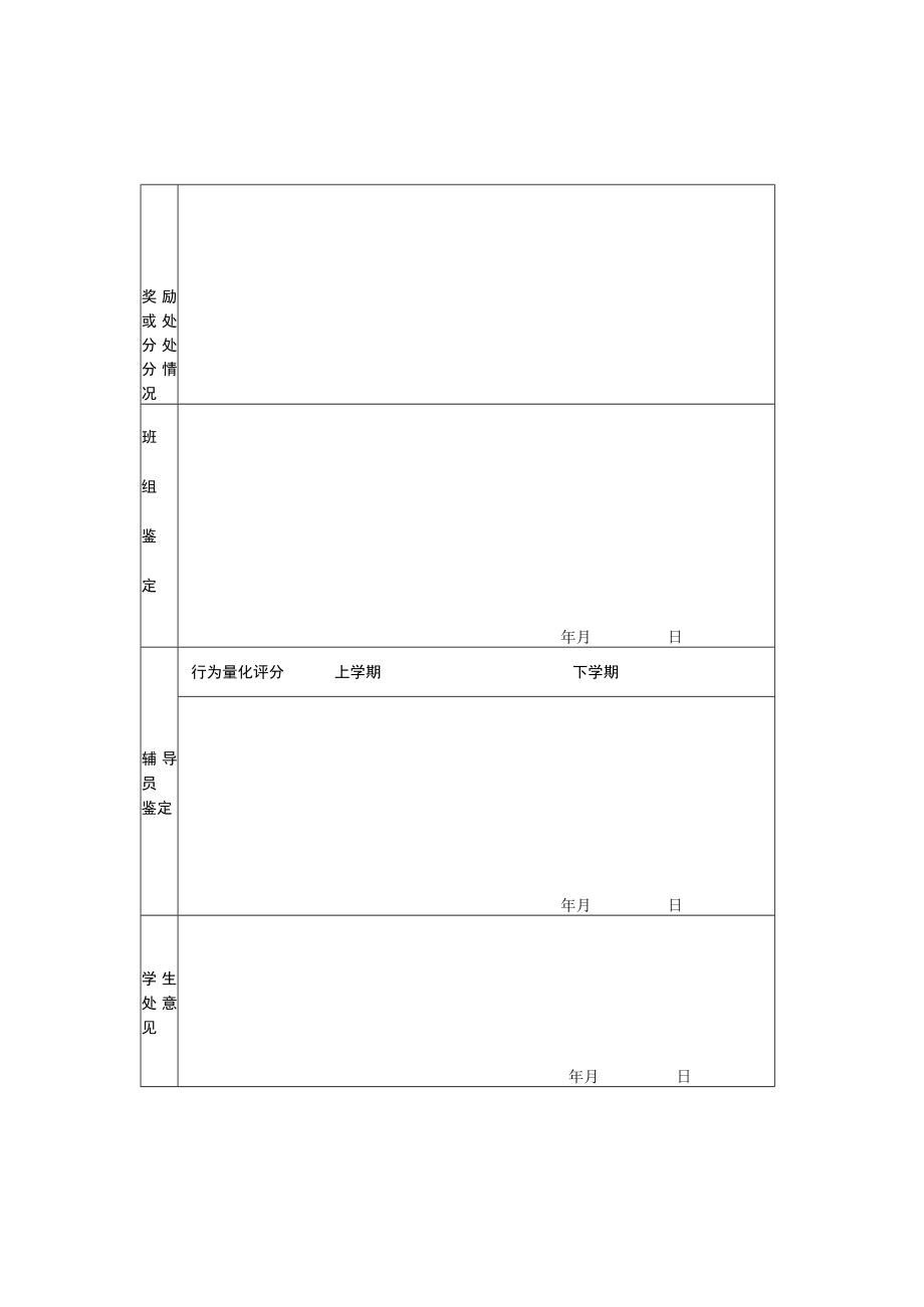 眉山职业技术学院学院学学年鉴定表.docx_第2页