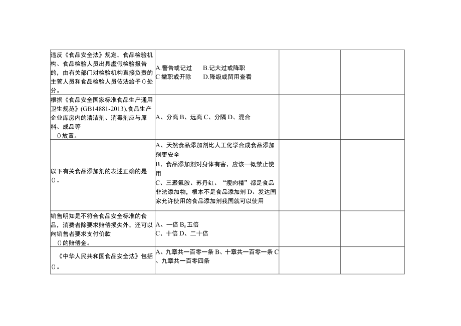 GZ025 食品安全与质量检测赛题第3套-2023年全国职业院校技能大赛拟设赛项赛题完整版（10套）.docx_第2页