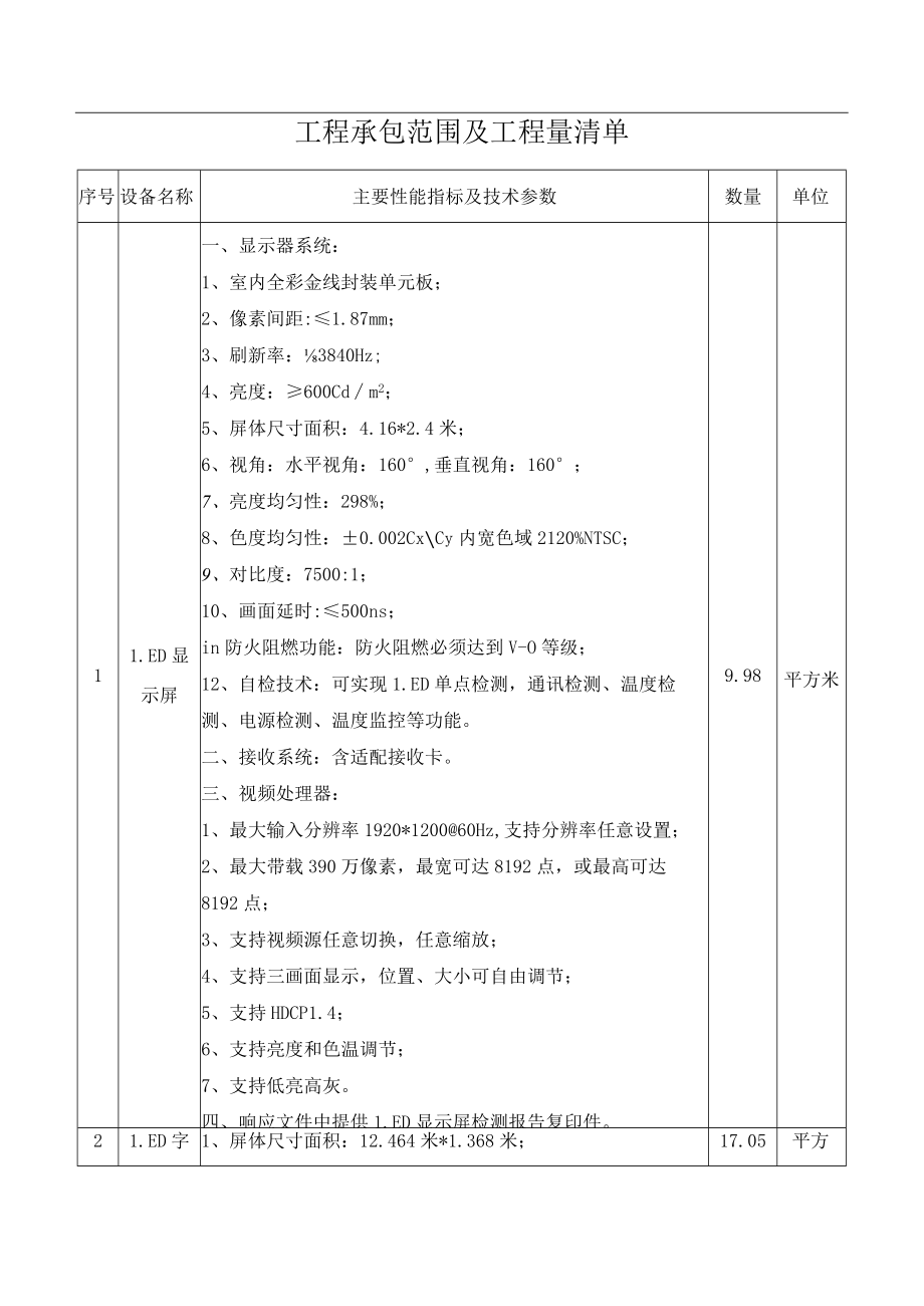 工程承包范围及工程量清单.docx_第1页