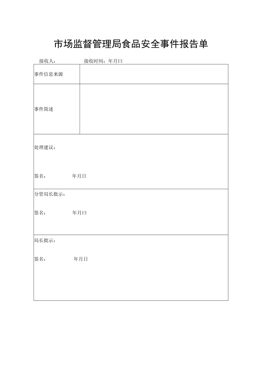 市场监督管理局食品安全事件报告单.docx_第1页