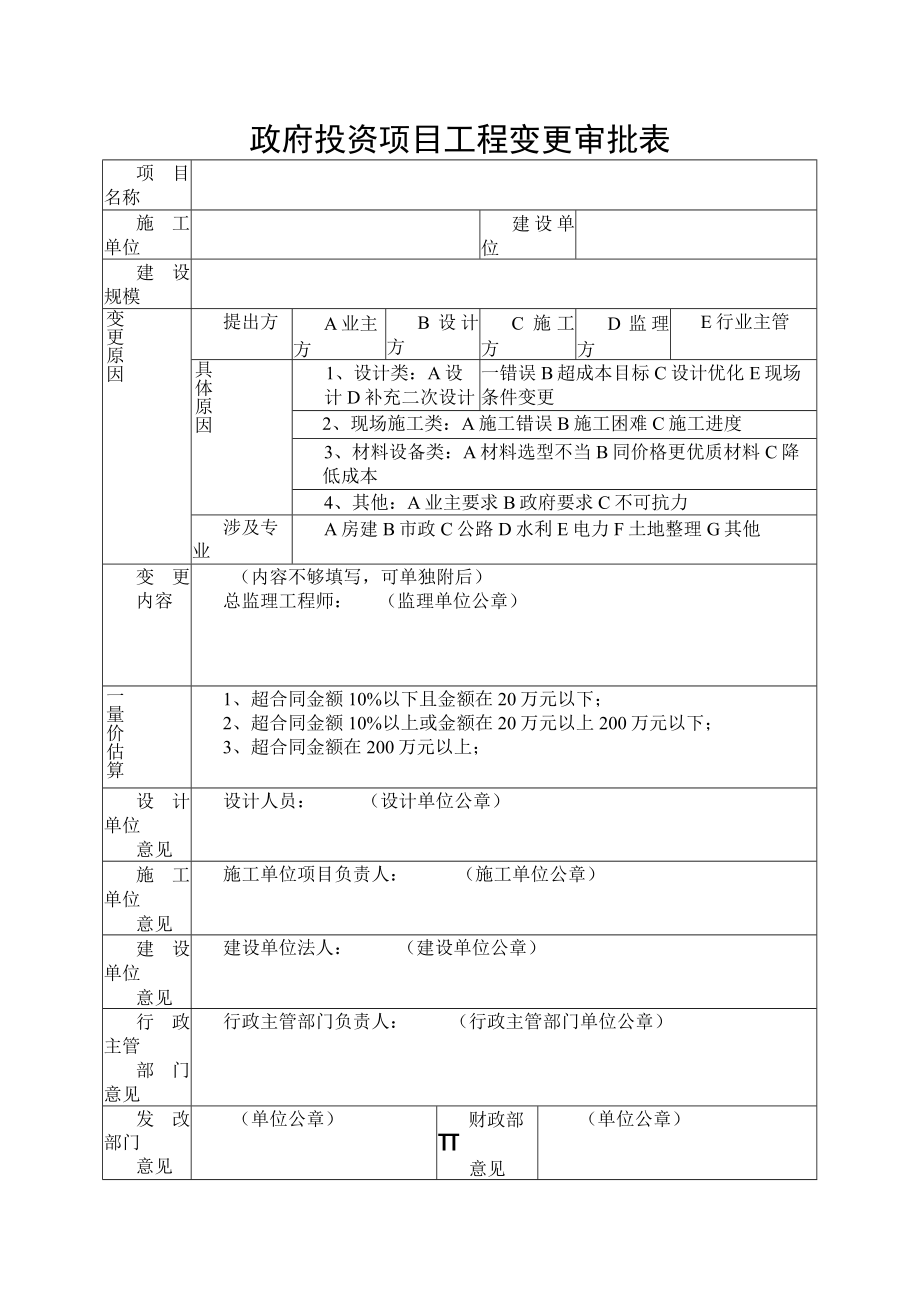 政府投资项目工程变更审批表.docx_第1页