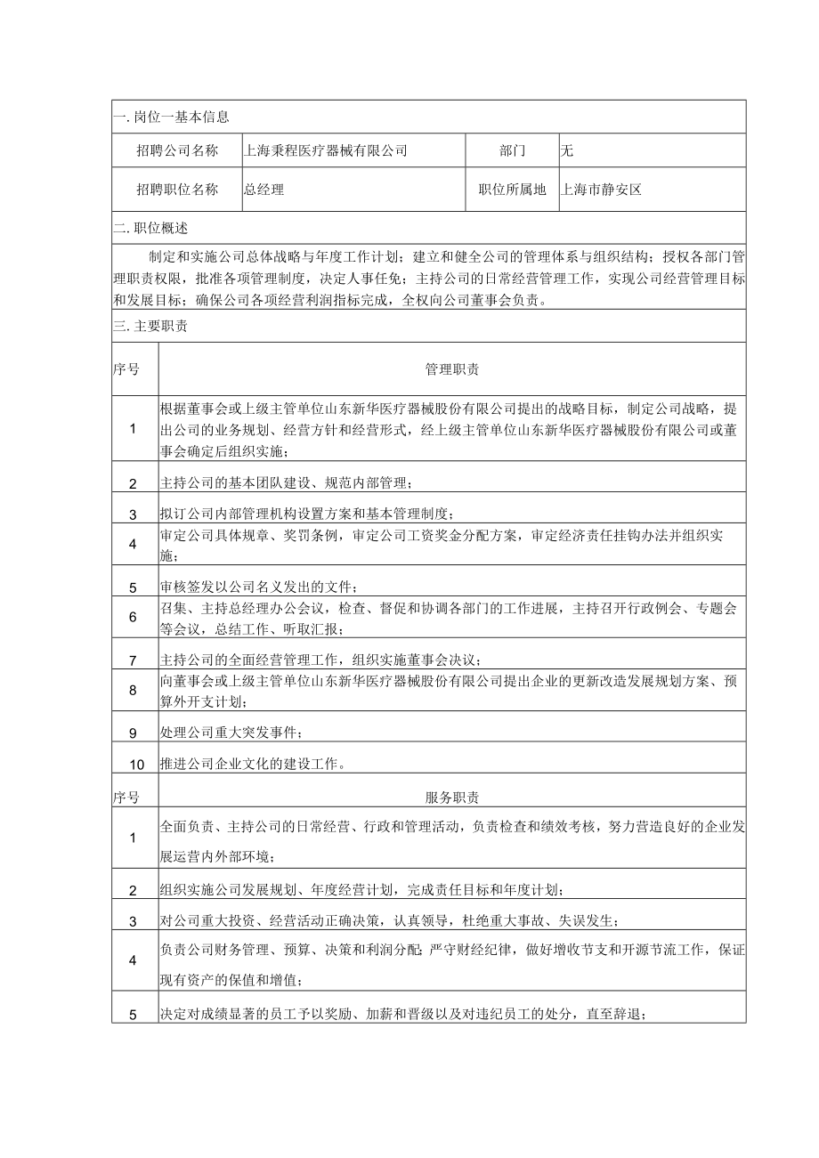 一岗位一基本信息.docx_第1页