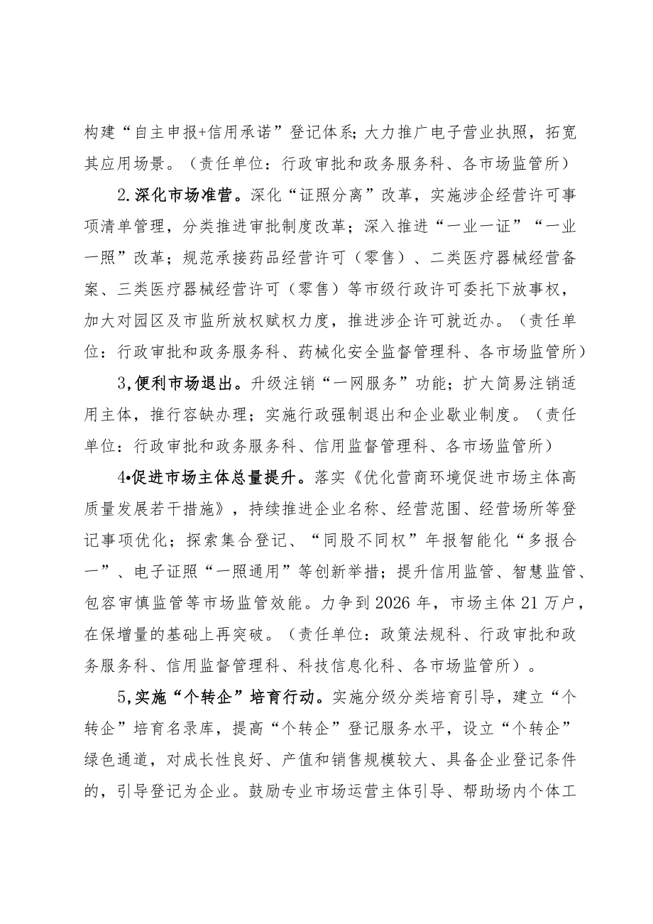 关于贯彻落实强省会战略的工作方案（2022-2026年）.docx_第3页