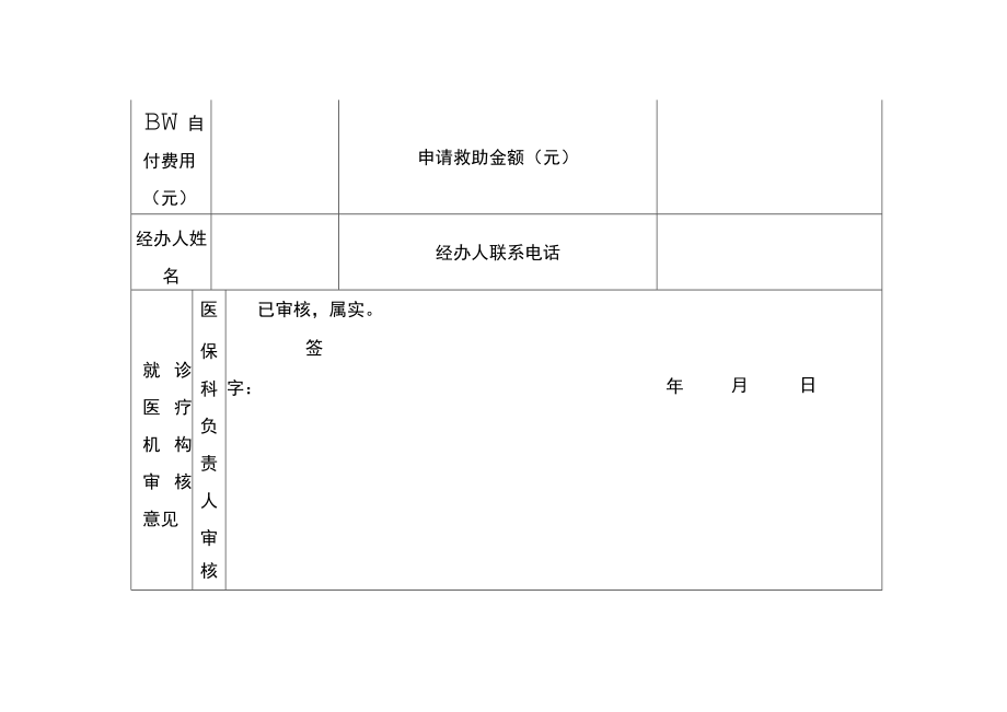 县域内建档立卡贫困孕产妇住院分娩卫生扶贫救助基金申请表.docx_第2页